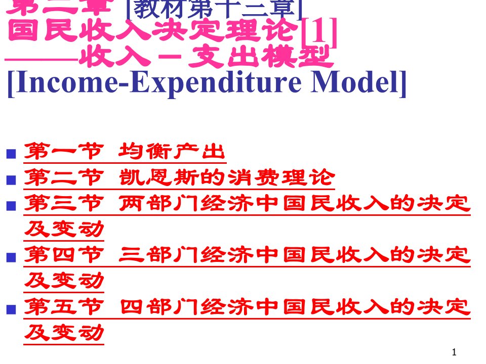 宏观经济学第2章国民收入决定理论1——收入-支出模型-ppt课件