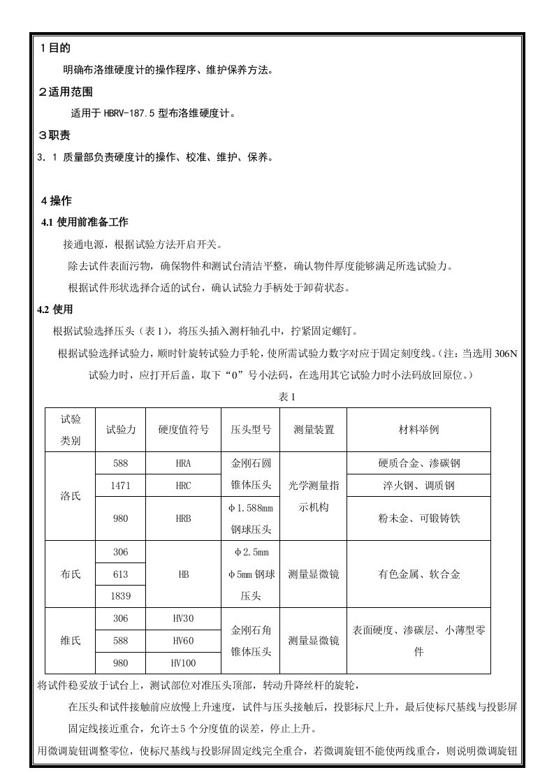 布洛维硬度计操作规程HBRV