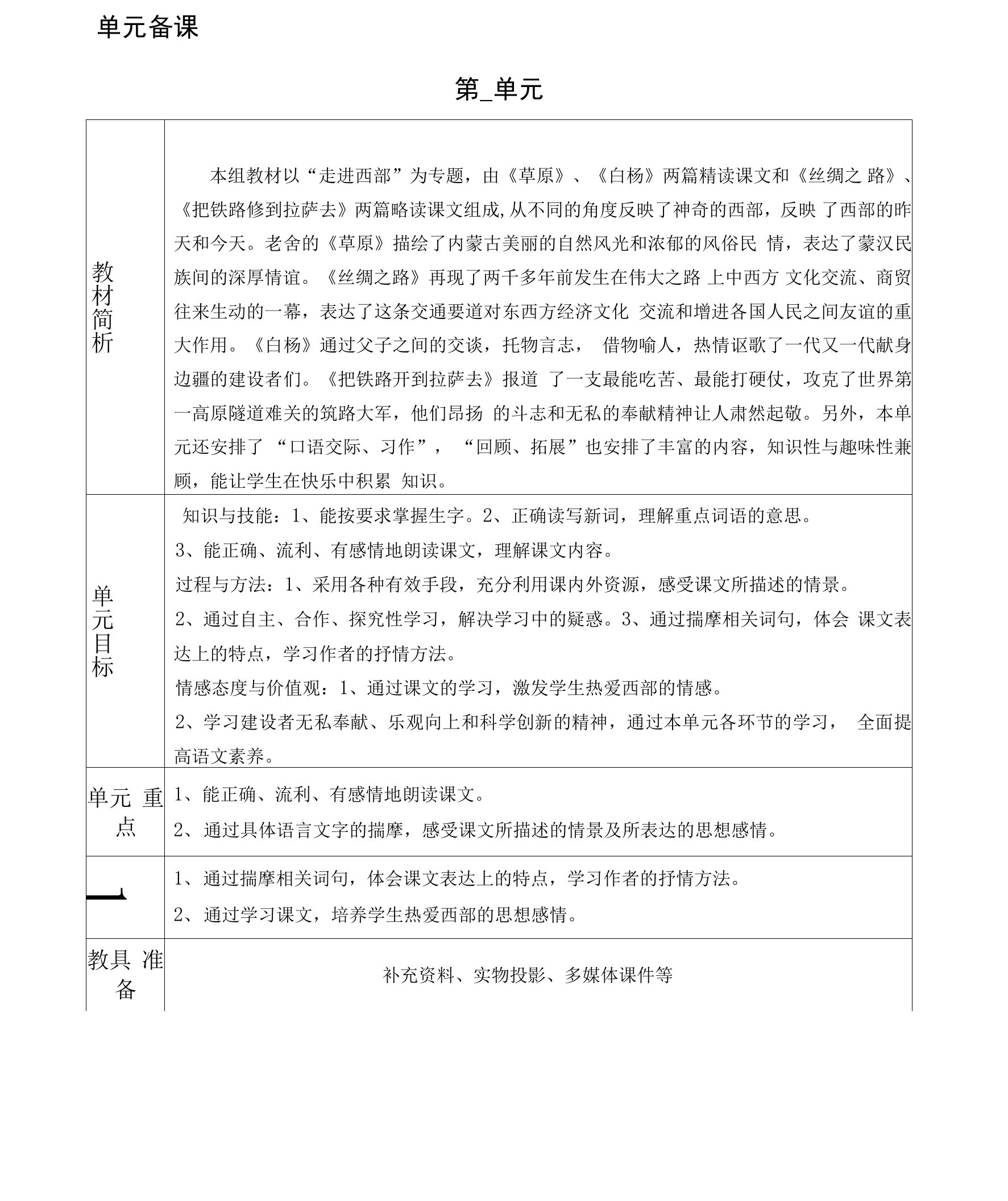 任晓盈五年级下册第一单元备课