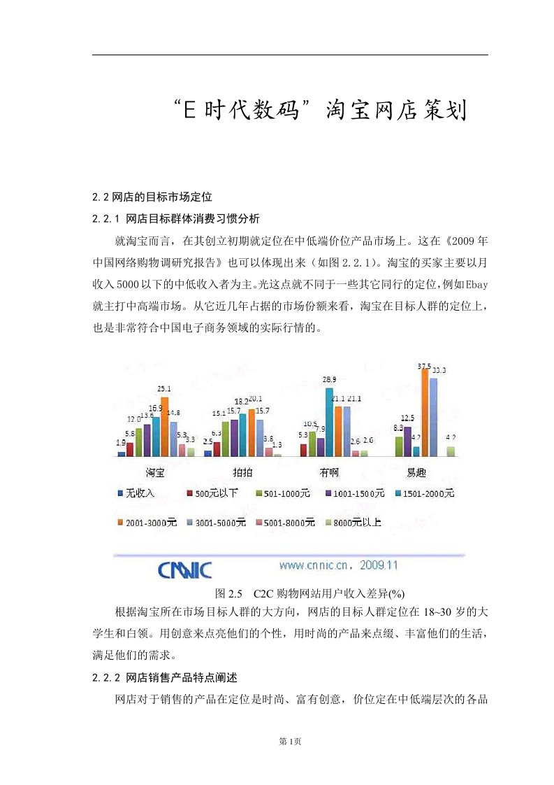 淘宝网店策划方案