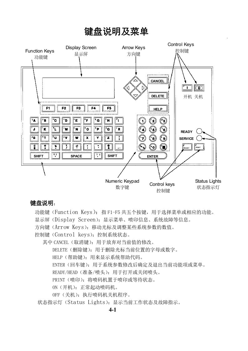 伟迪捷喷码机使用说明书