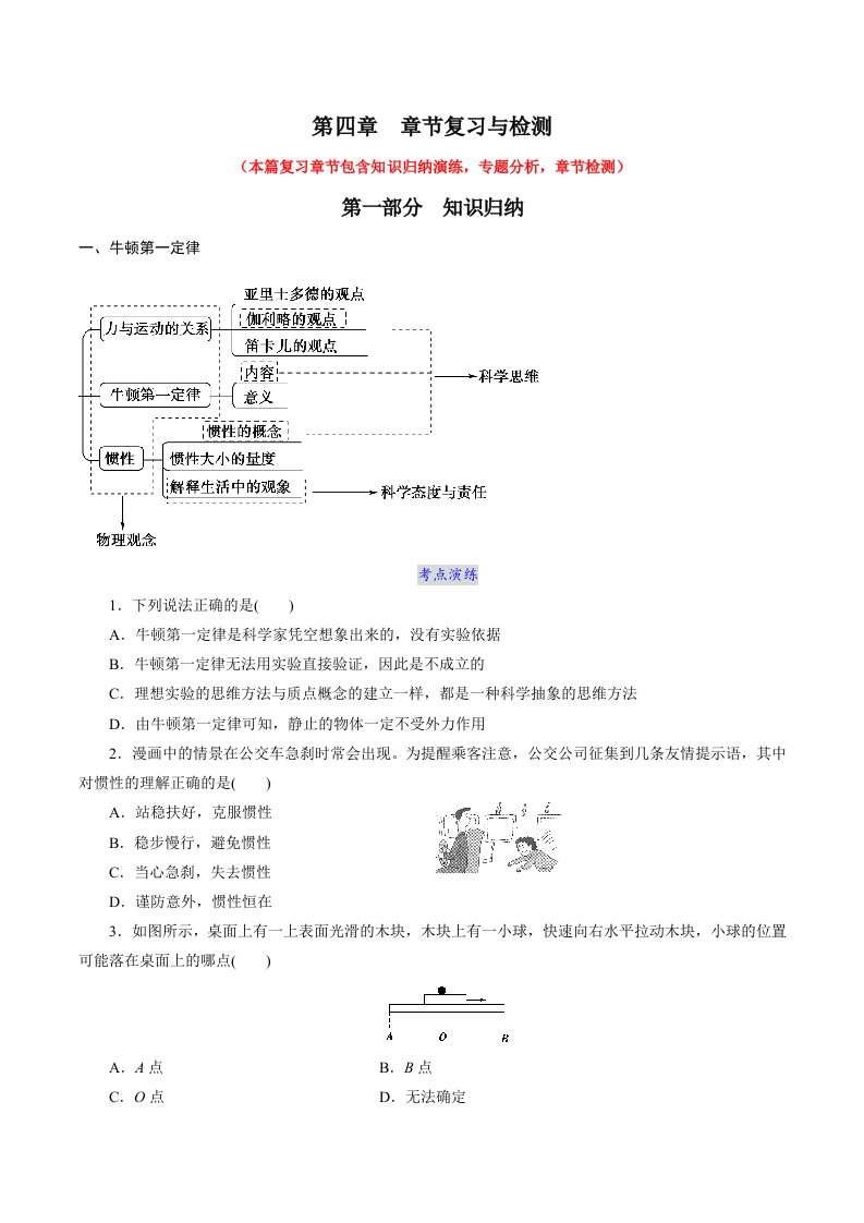 第四章