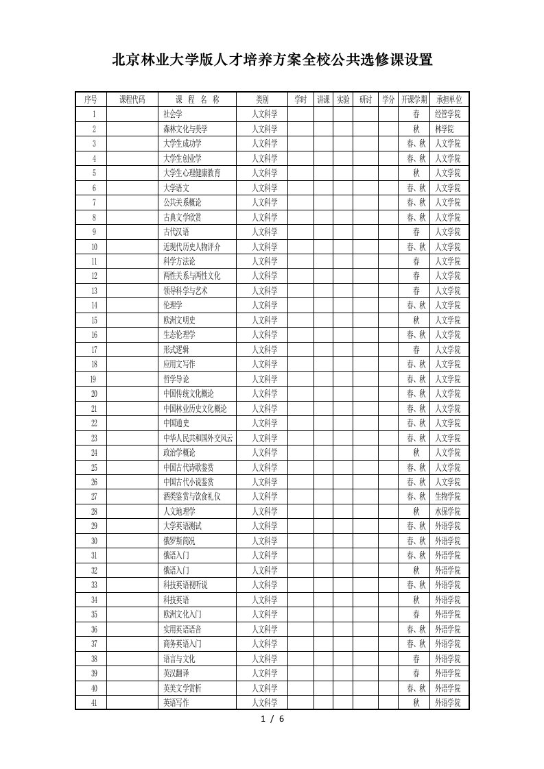 北京林业大学版人才培养方案全校公共选修课设置