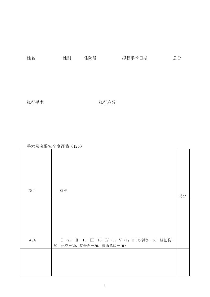 麻醉风险评估表