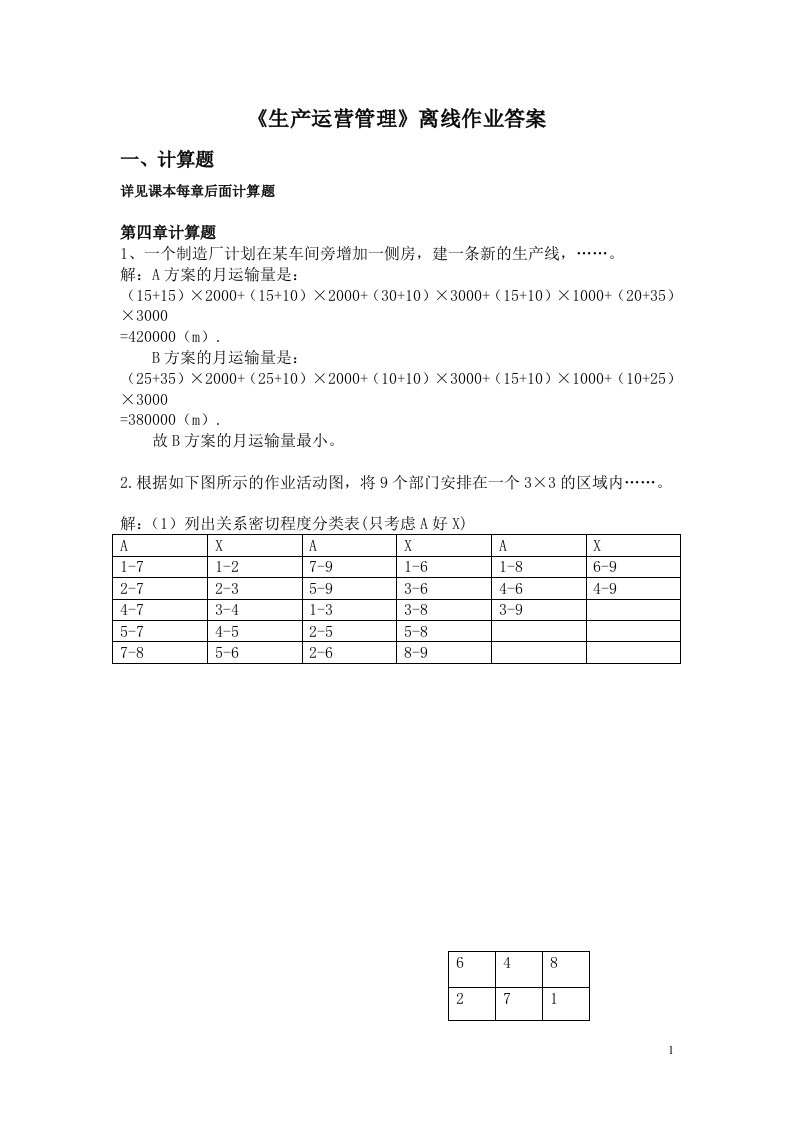 浙大远程生产运营管理离线作业答案