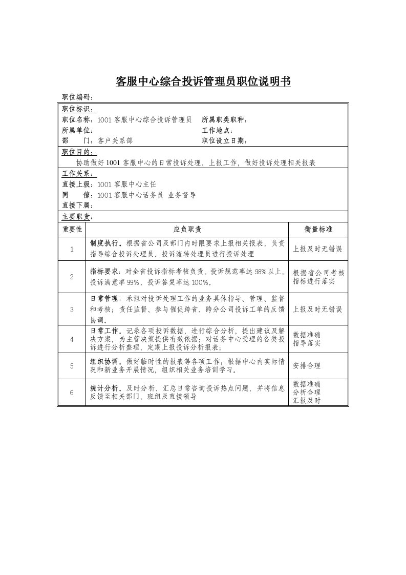 客服中心综合投诉管理员职位说明书