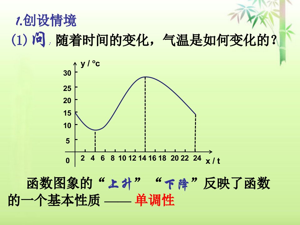 1.3函数的单调性