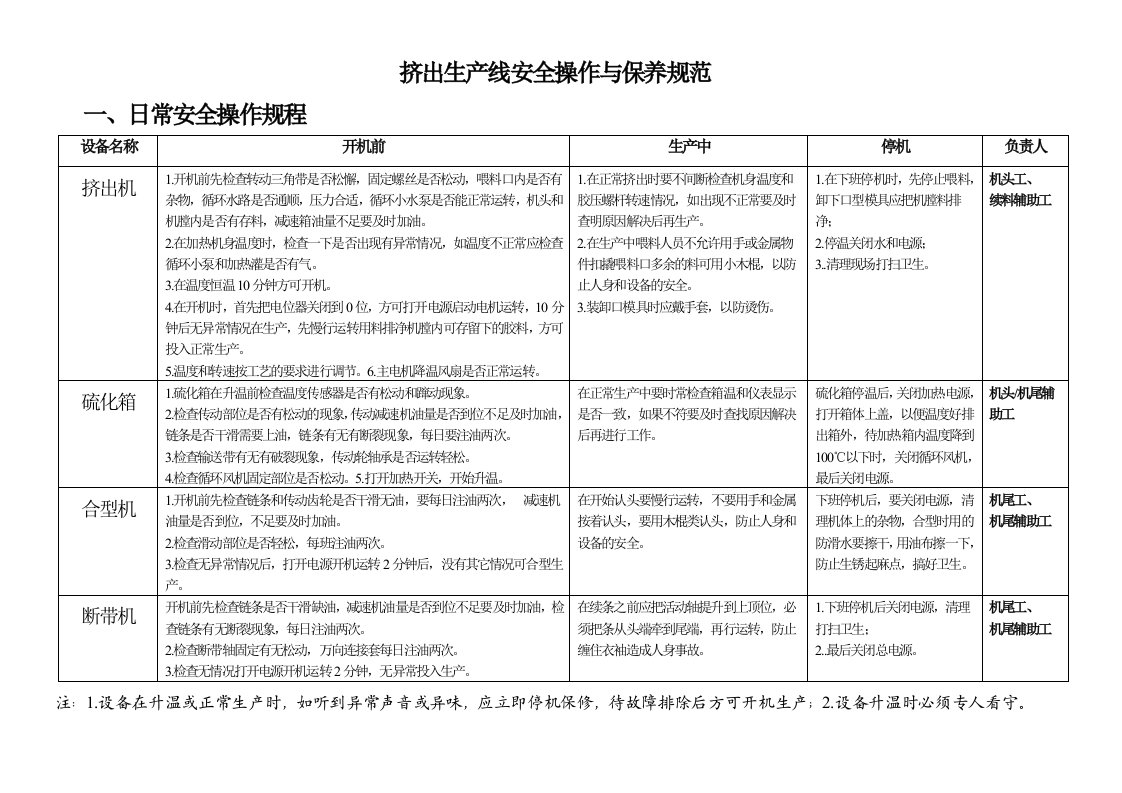 挤出机和硫化箱安全操作规程