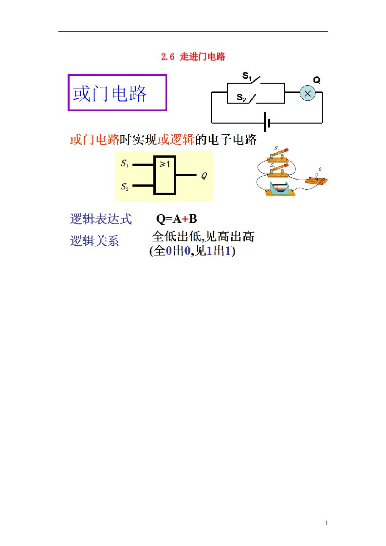 高中物理