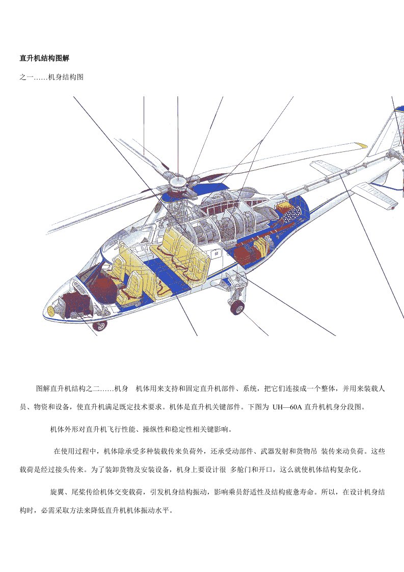 最全图解直升机的结构最全样稿