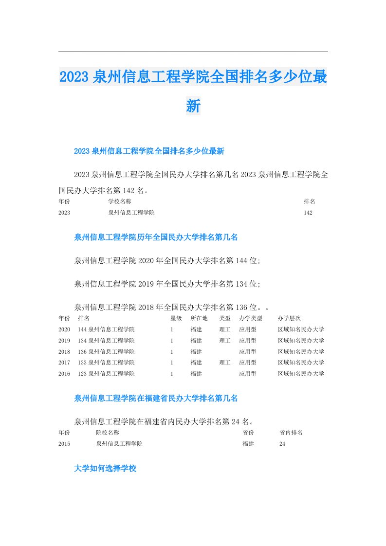 泉州信息工程学院全国排名多少位最新