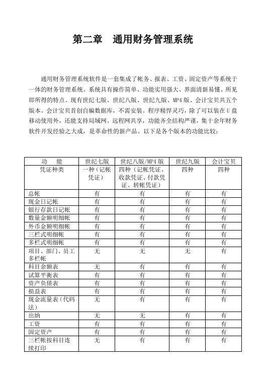 财务软件使用手册