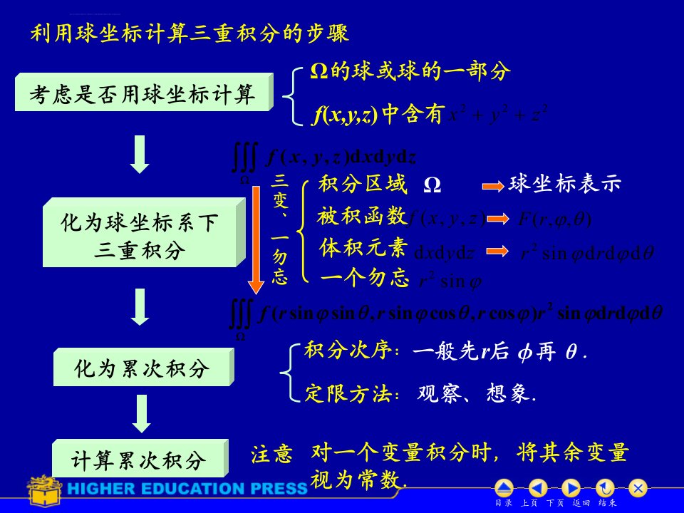 D103三重积分柱坐标与极坐标ppt课件