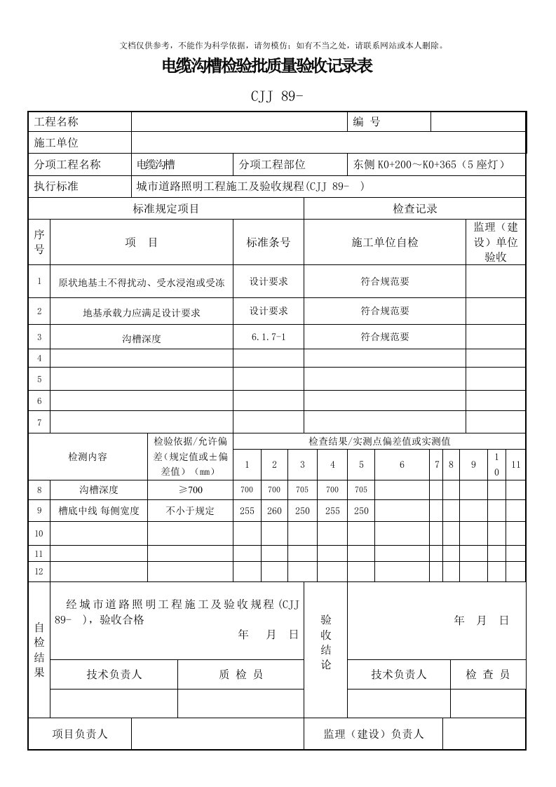 2020年路灯CJJ89-检验批范表