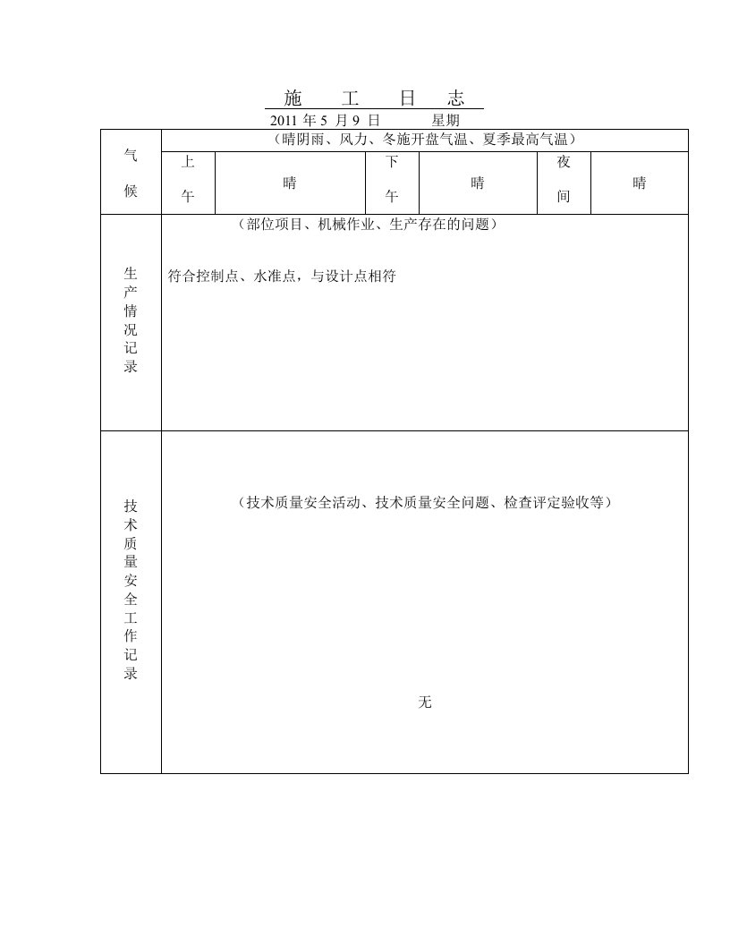 市政公路工程施工日志