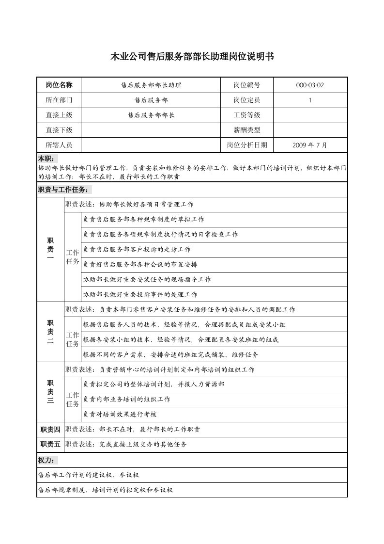 木业公司售后服务部部长助理岗位说明书