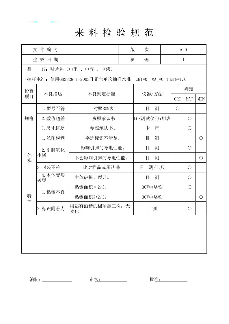 贴片(电阻电容电感)来料检验规范