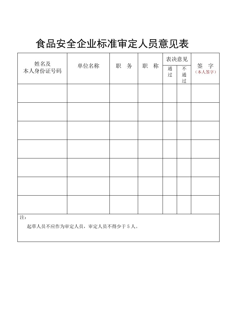 北京市食品安全企业标准审定人员意见表