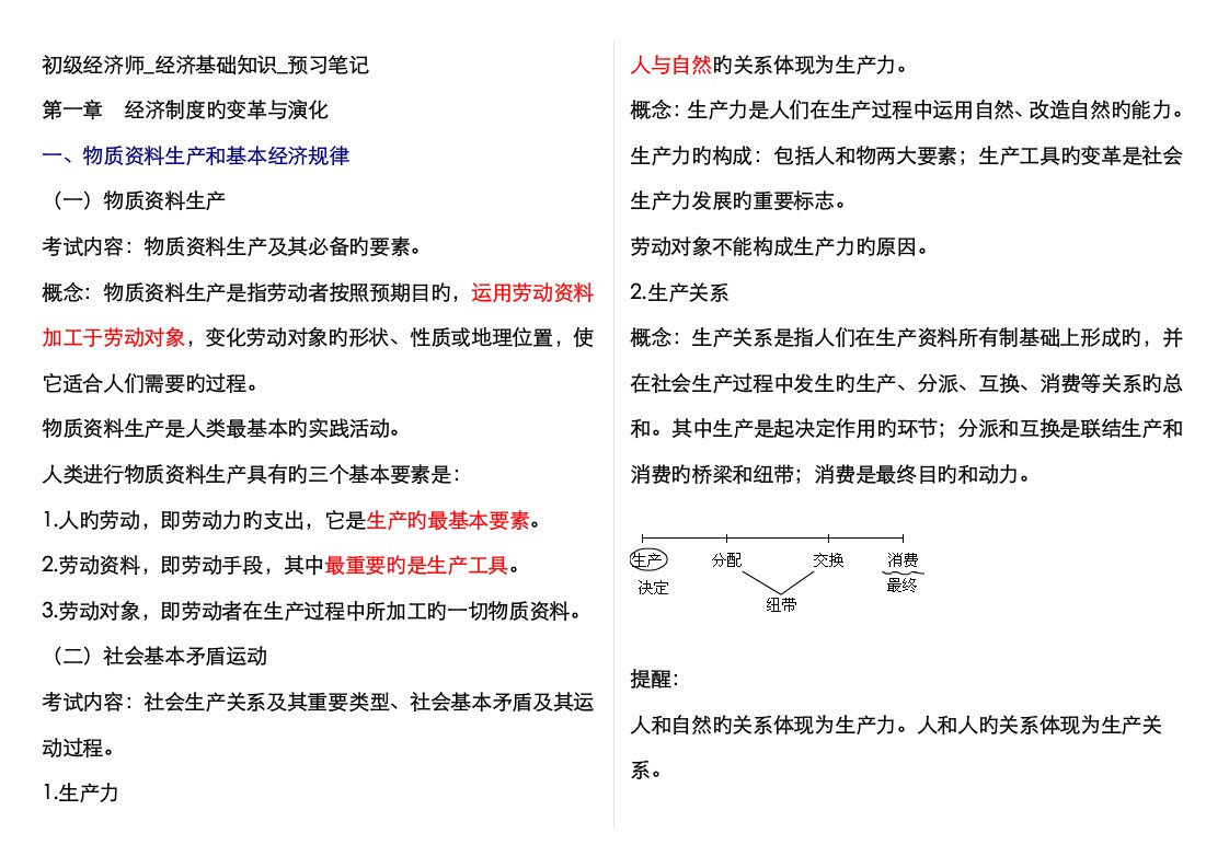 2023年初级经济师-经济基础知识-预习笔记