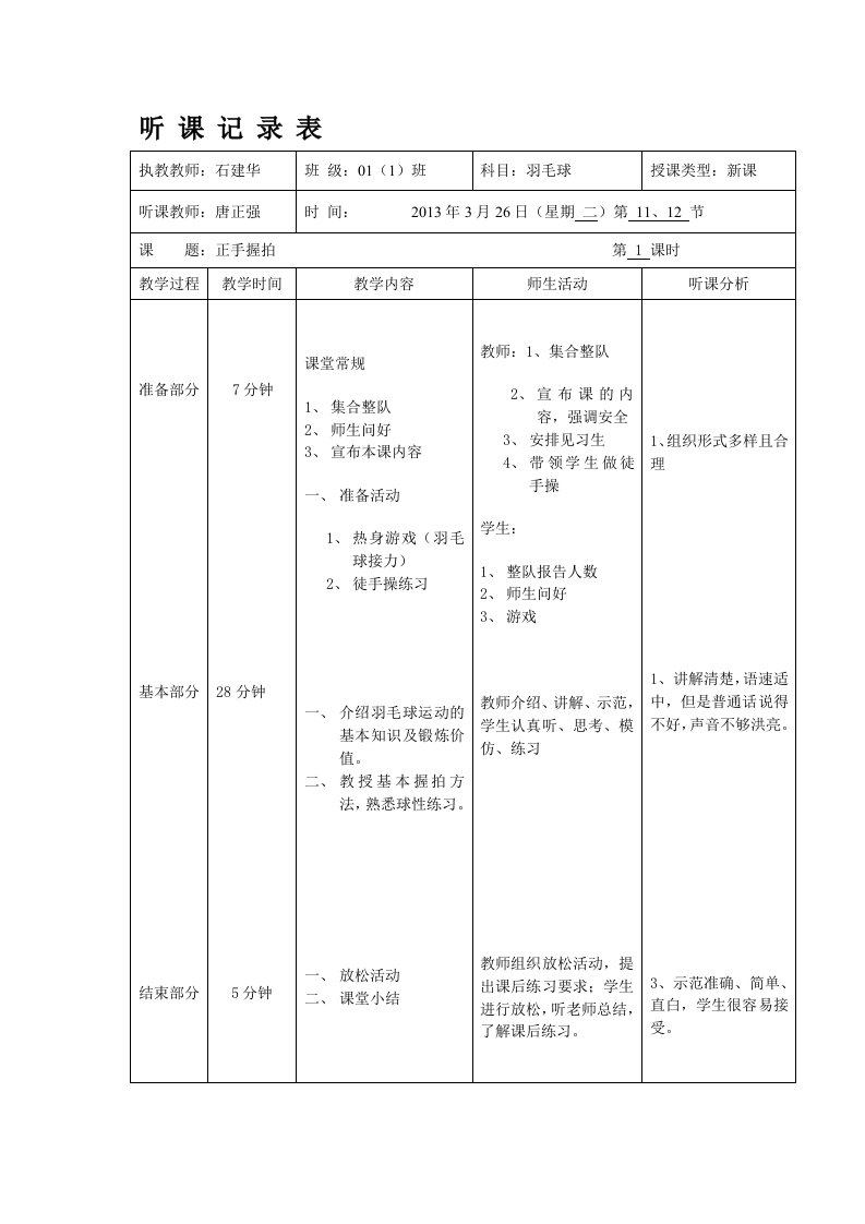 羽毛球听课记录表