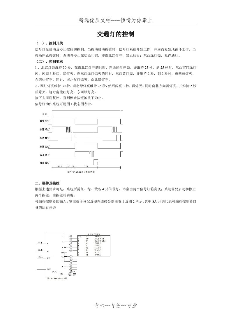 可编程控制器应用技术实训形考任务(共2页)