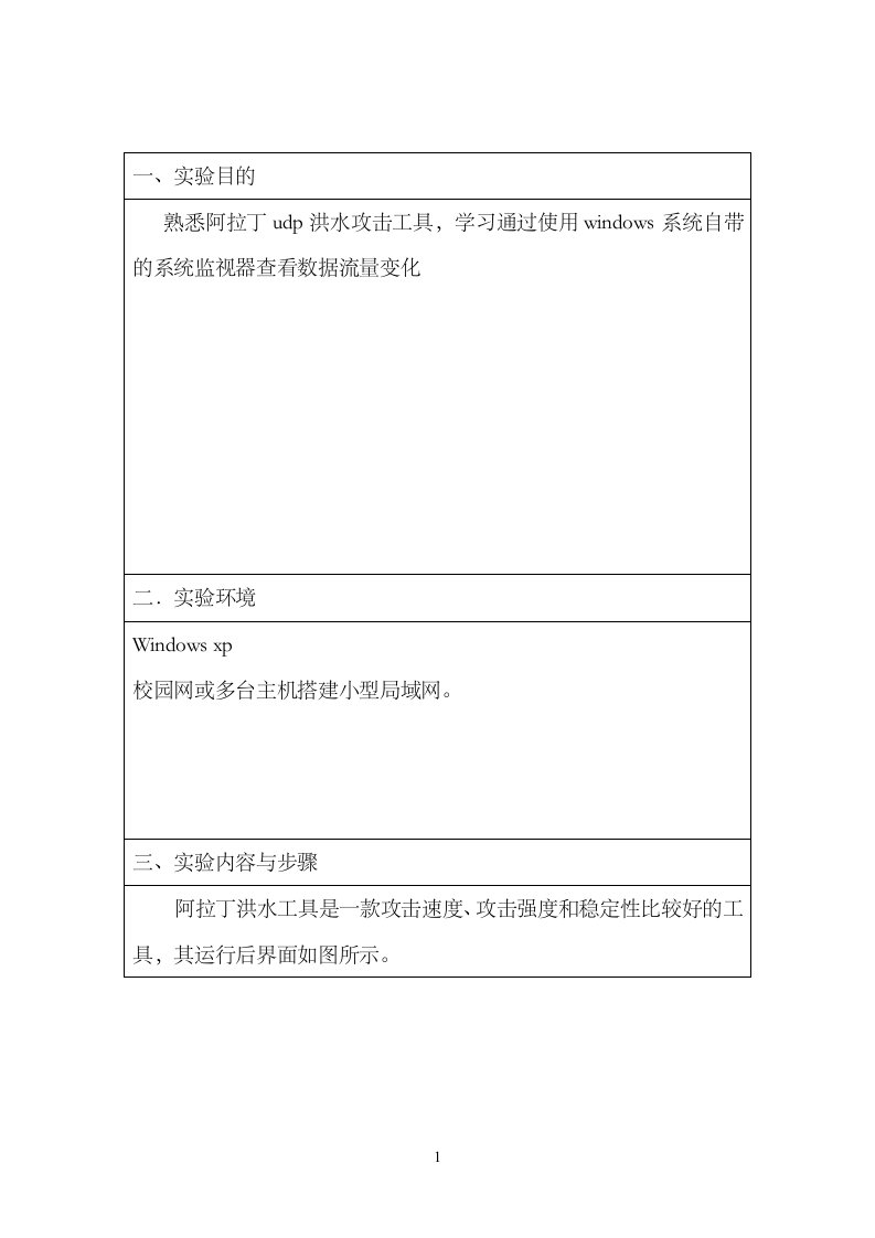 阿拉丁udp洪水攻击工具