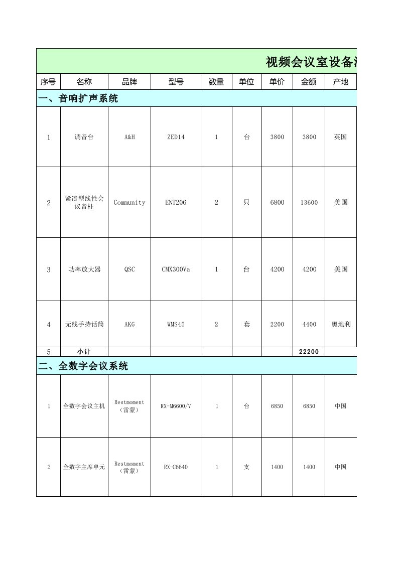 视频会议室设备报价高配方案