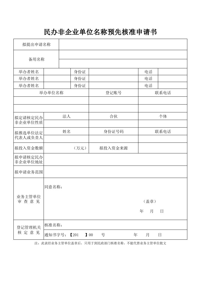 民办非企业名称核准通知书