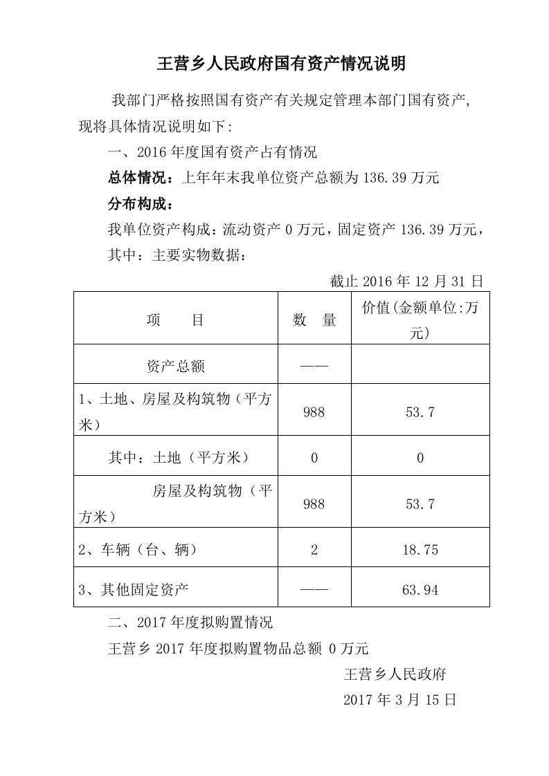 王营乡人民政府国有资产情况说明