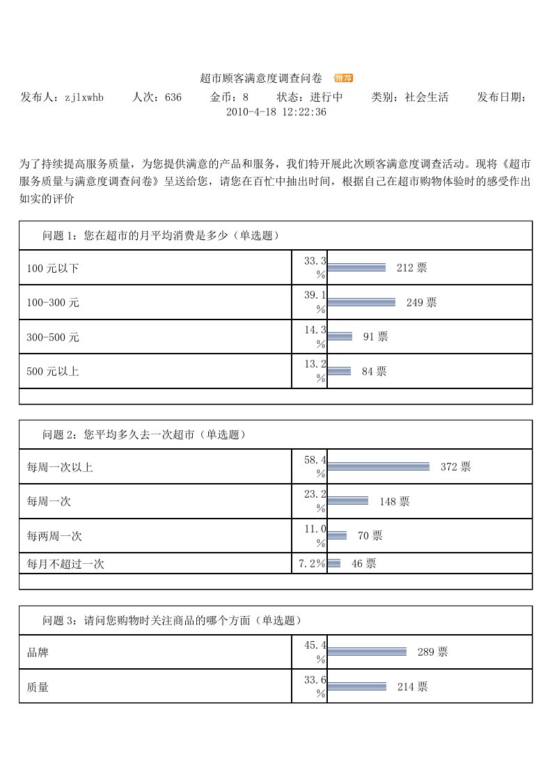 超市顾客满意度调查问卷