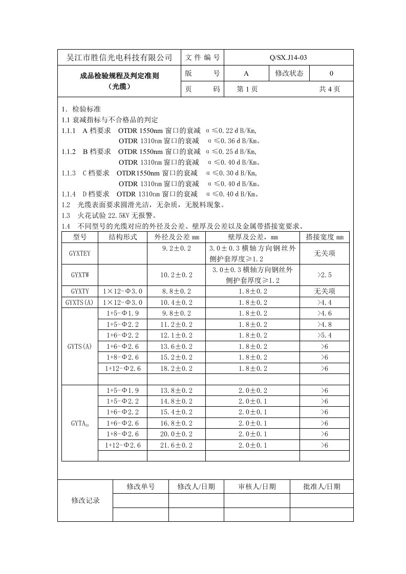 成品检验规程及判定准则(光缆)