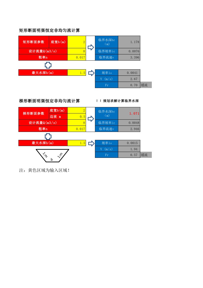 明渠恒定非均匀流与均匀流水力计算