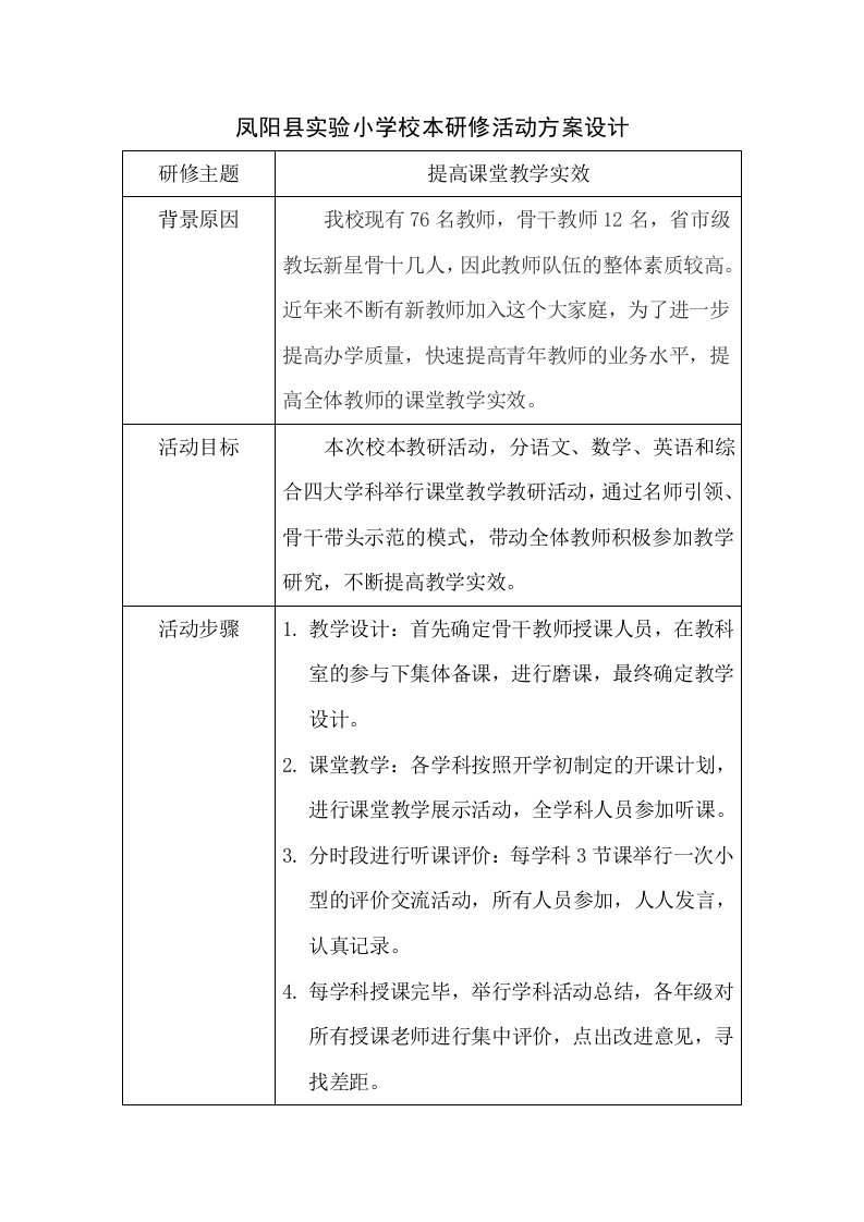 凤阳县实验小学校本研修活动方案设计