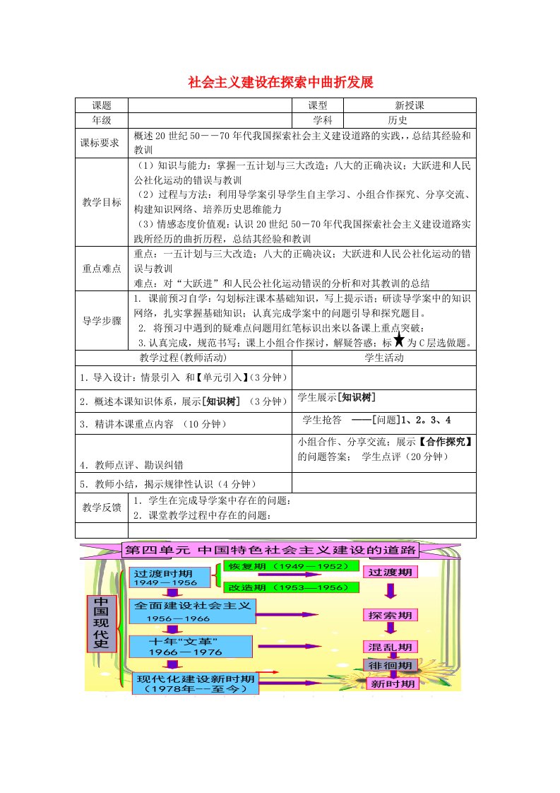 2020_2021学年高中历史专题三中国社会主义建设道路的探索一社会主义建设在探索中曲折发展2教学教案人民版必修2