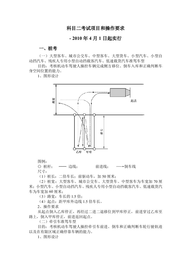 驾驶员科目二考试项目和操作要求