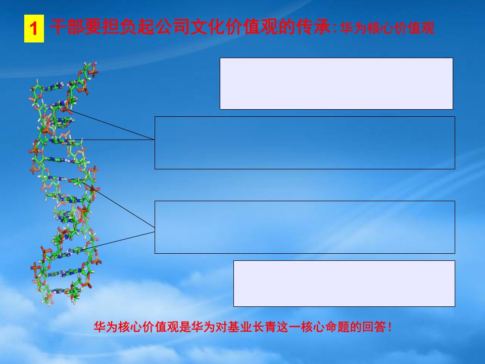 企业文化PPT大全