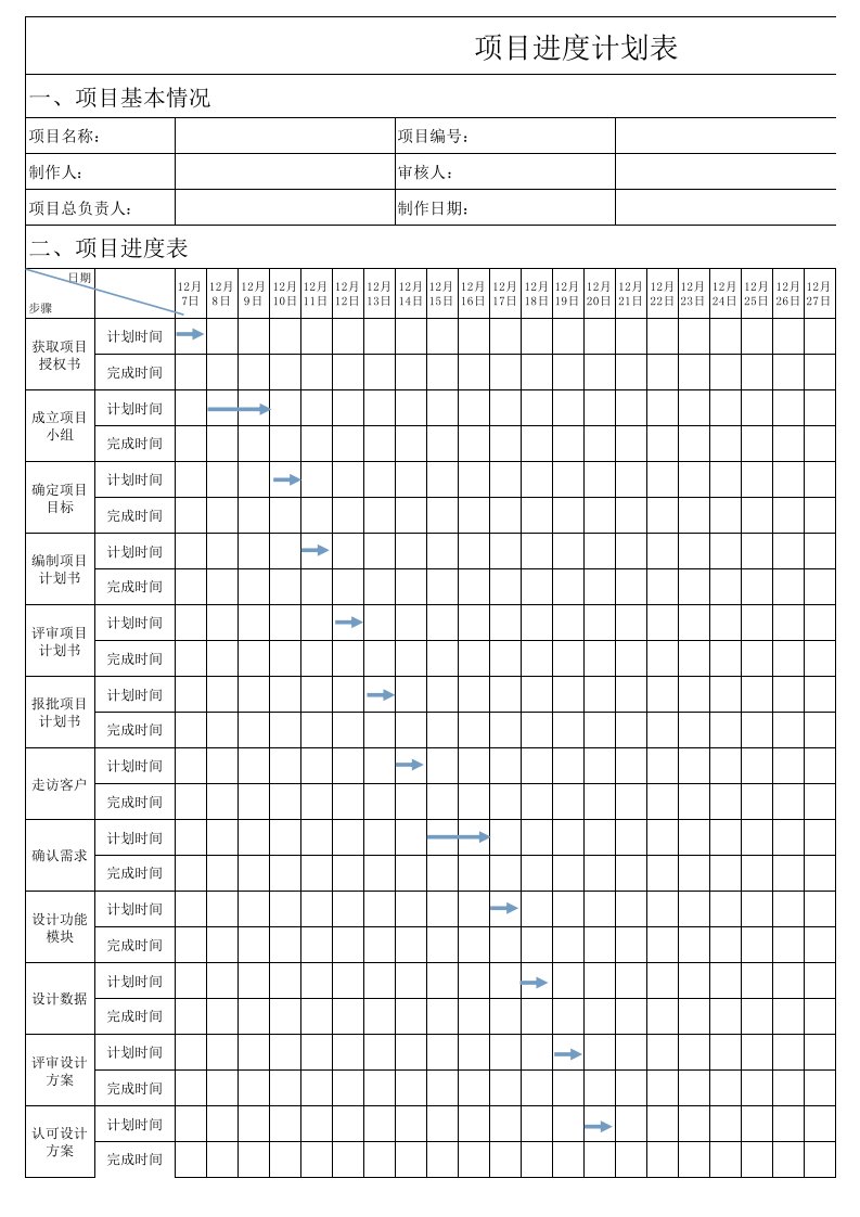 项目进度计划表(范例)