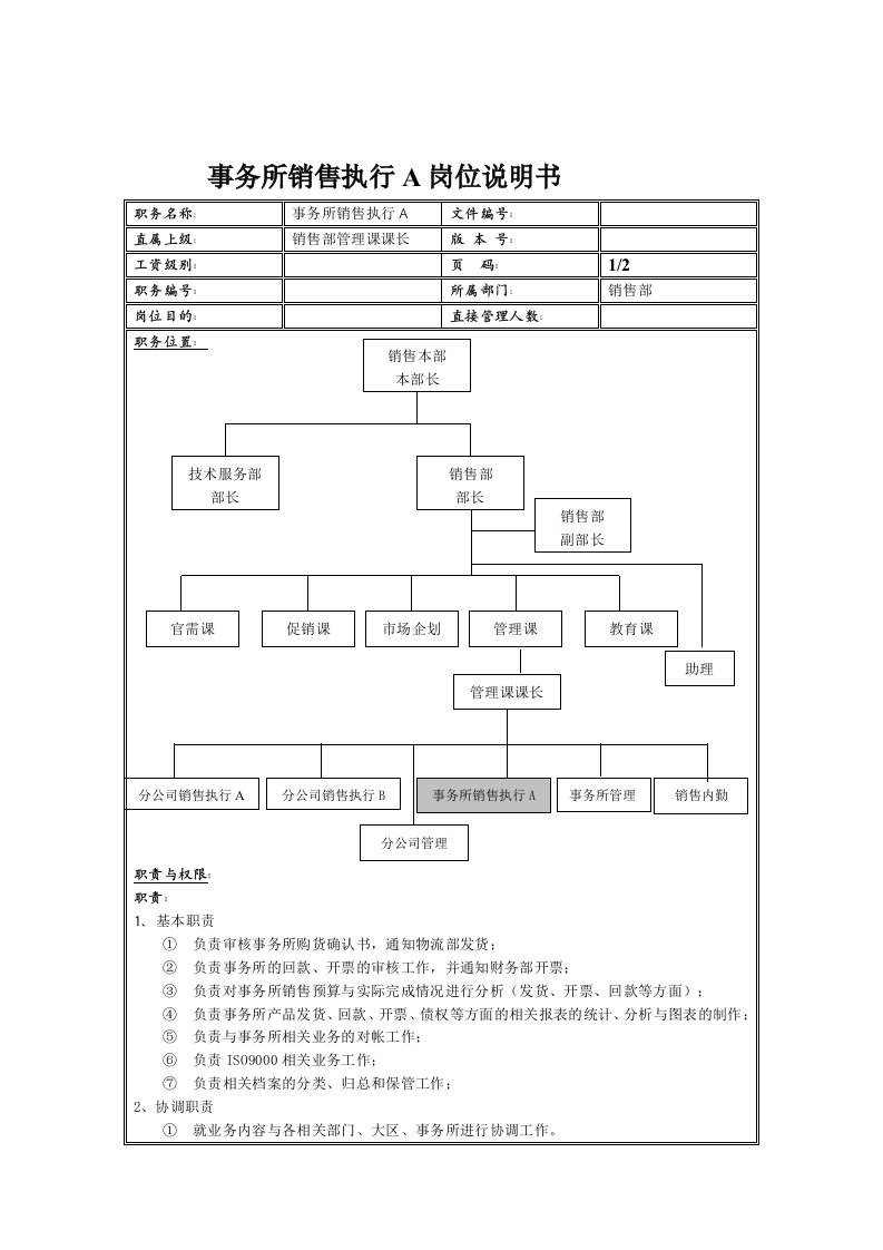 岗位职责小资料大全143