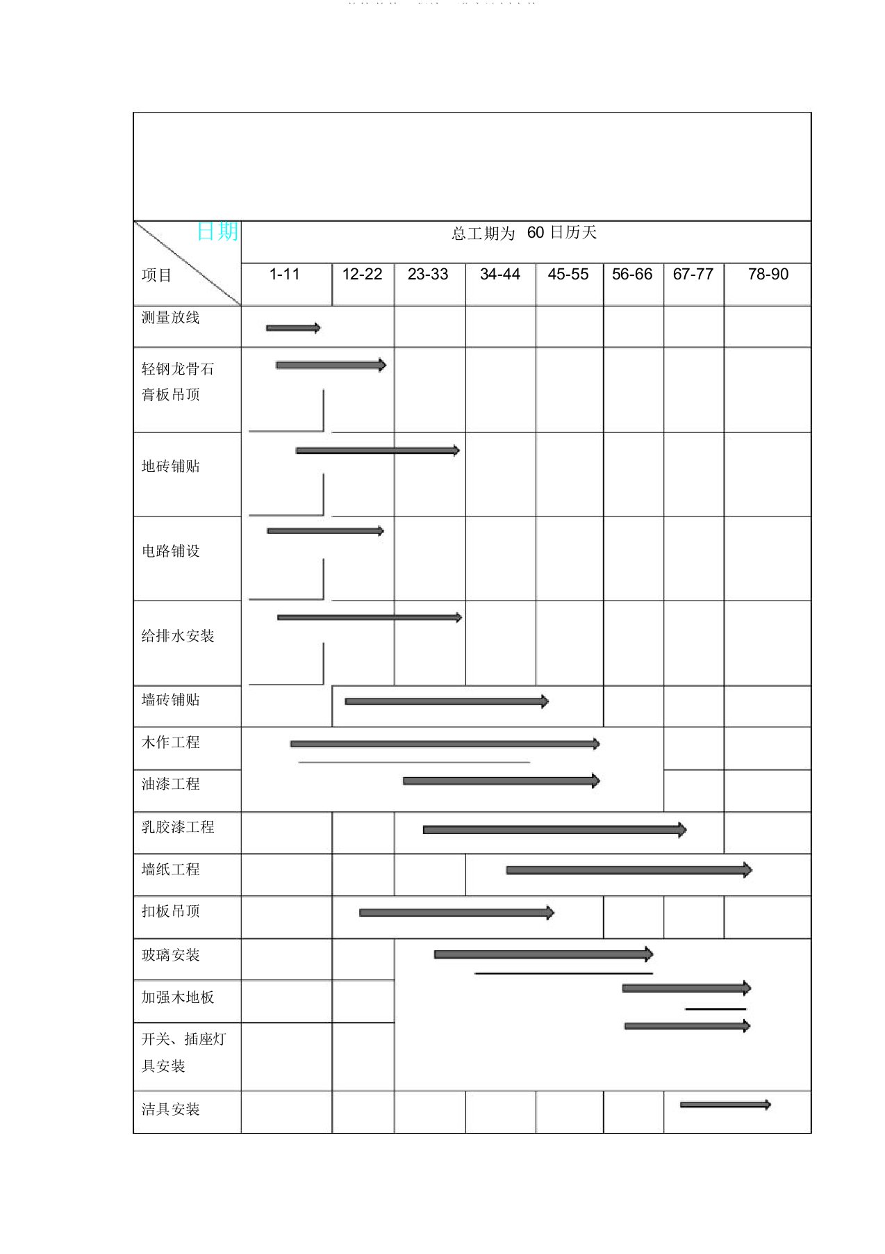 装饰装修工程施工进度计划表格