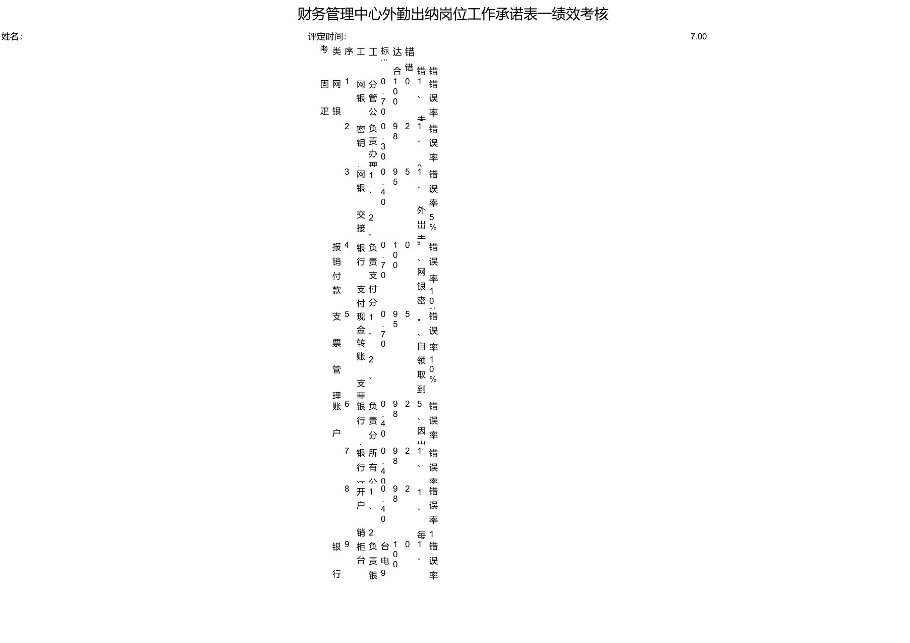 出纳岗位绩效考核新指标