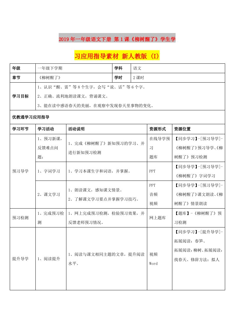 2019年一年级语文下册