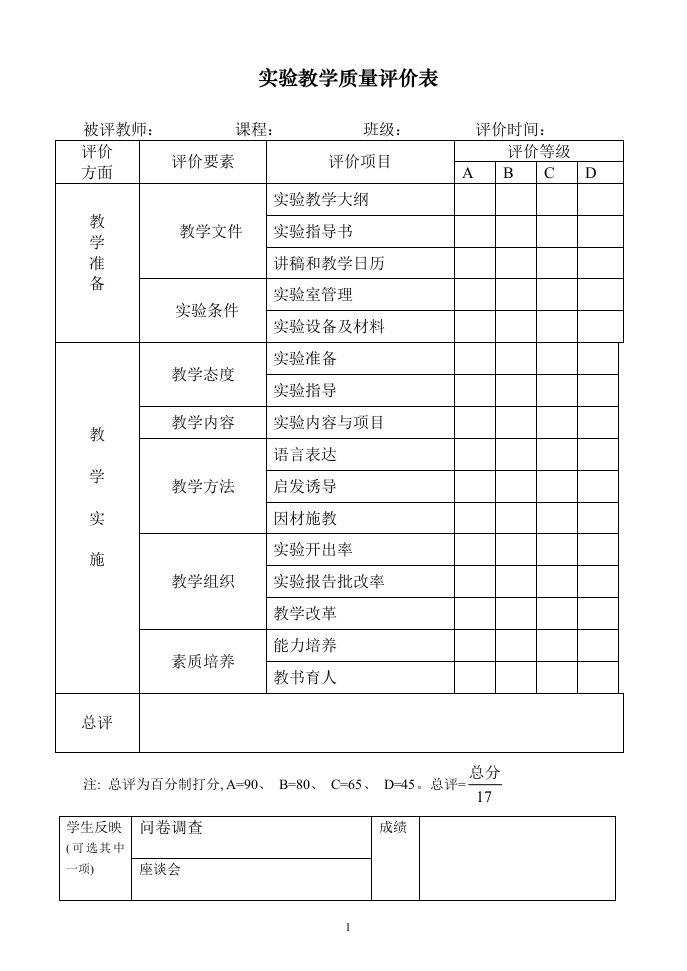 实验教学质量评价表