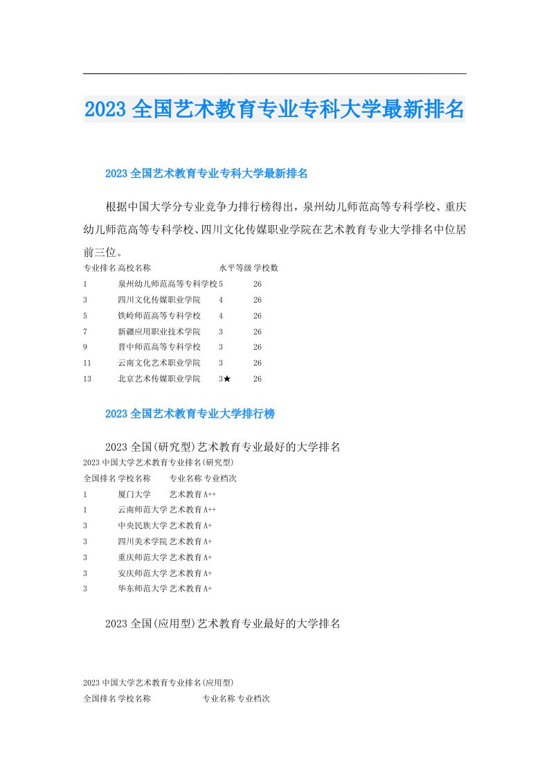 全国艺术教育专业专科大学最新排名