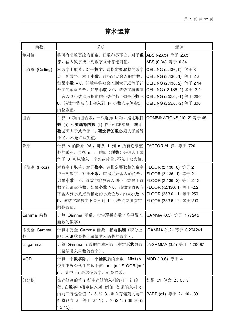 MINITAB公式汇总