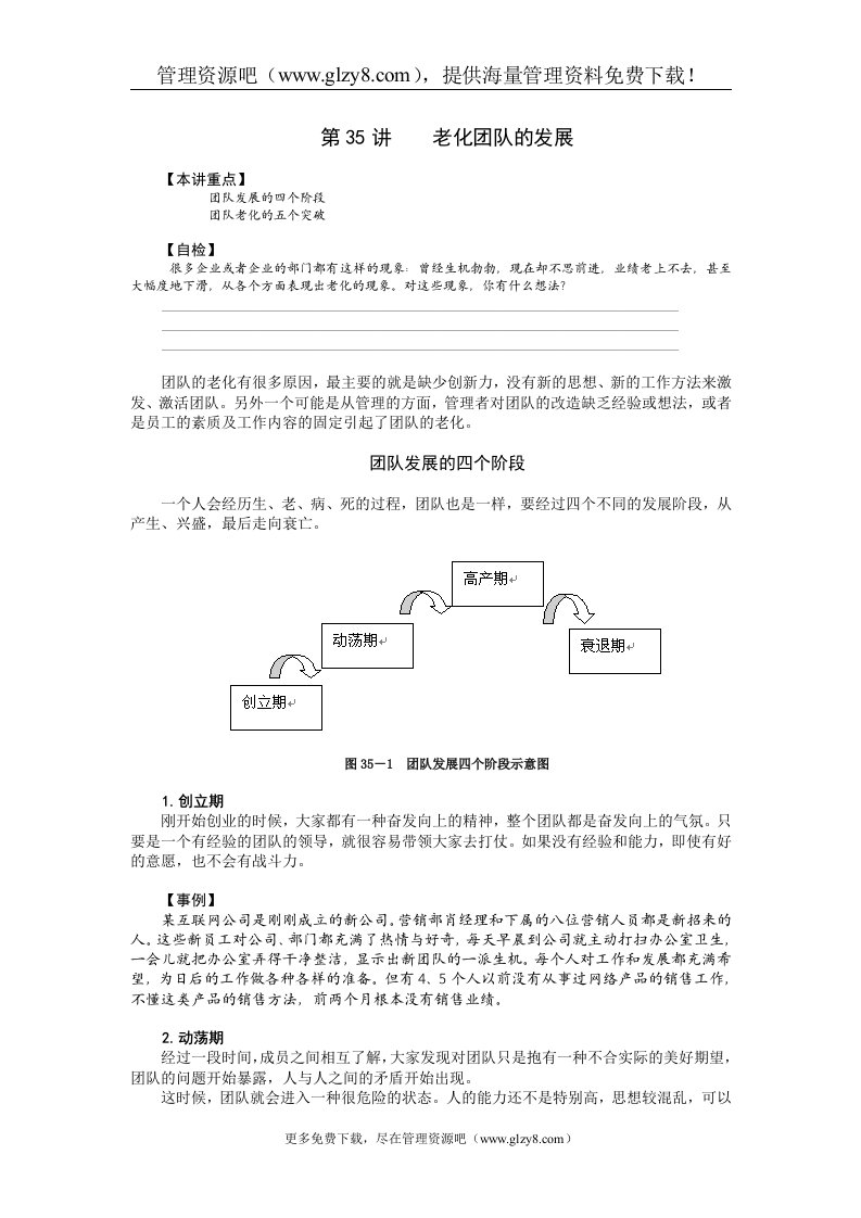 职业经理mba实战经验讲义