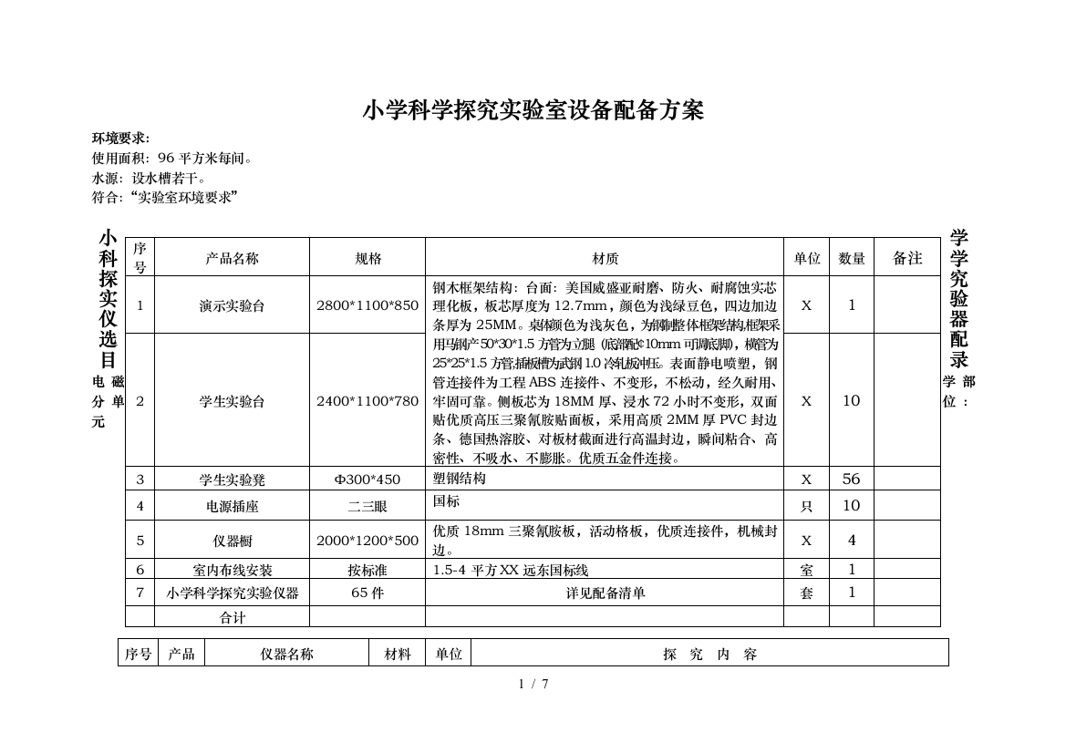 小学科学探究实验室设备配备方案