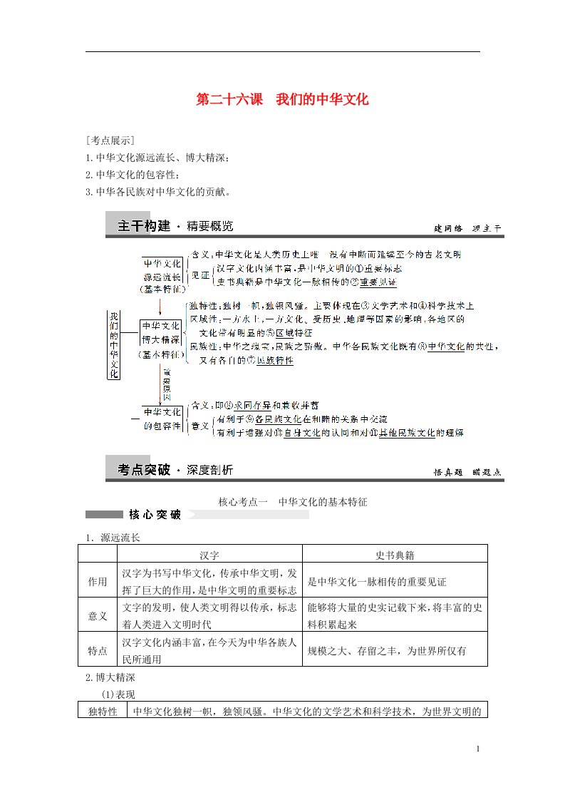 高考政治一轮总复习