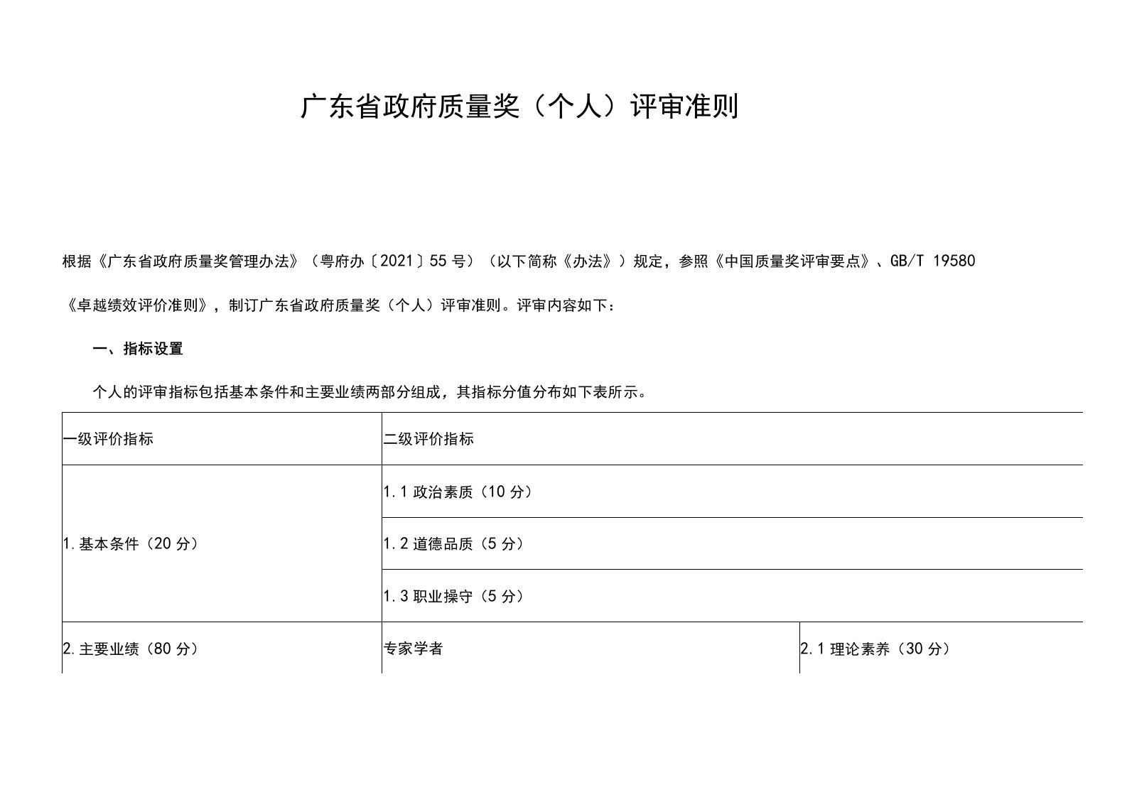 广东省政府质量奖（个人）评审准则