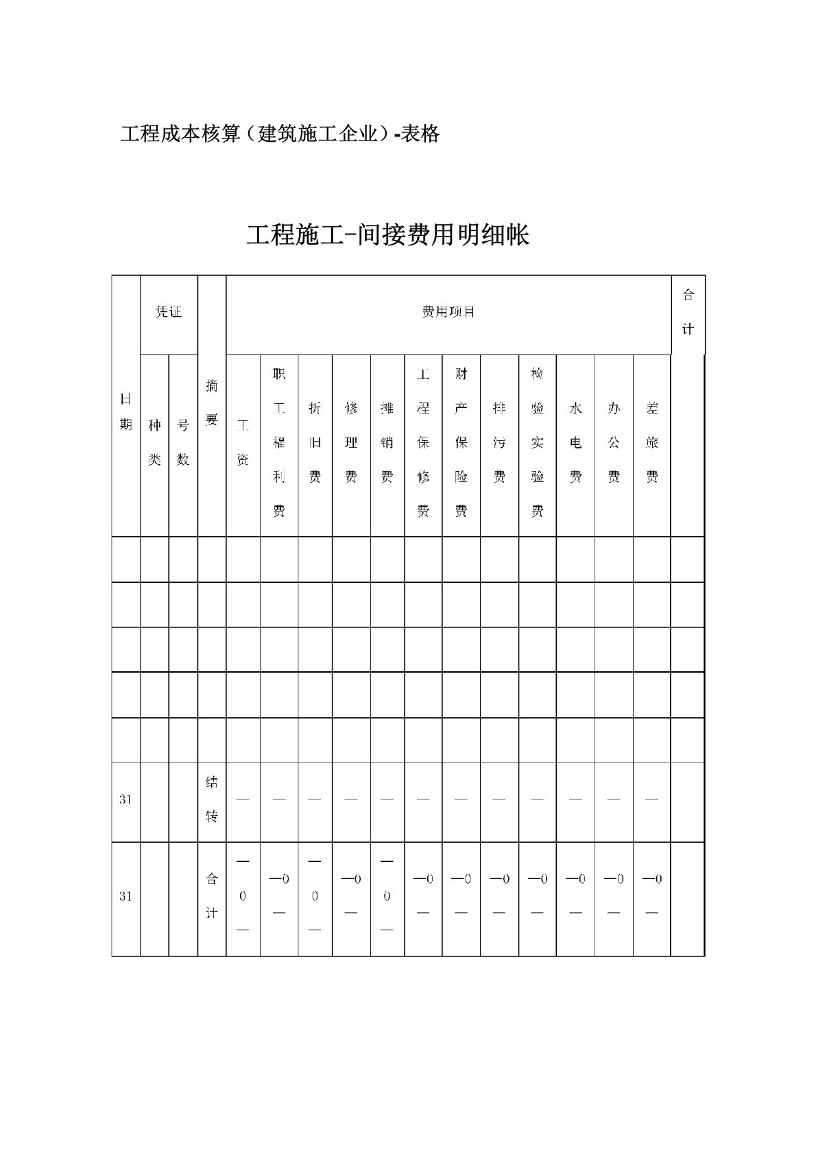 工程成本核算(建筑施工企业)-表格