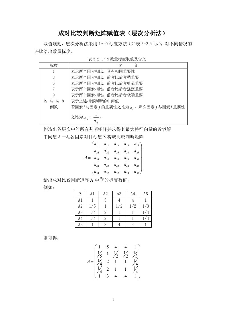 成对比较判断矩阵赋值表